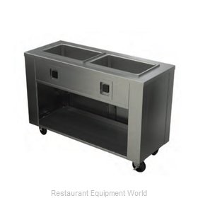 Alluserv AHFSL2 Serving Counter, Utility