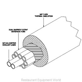 Perlick 4220-12+4-1